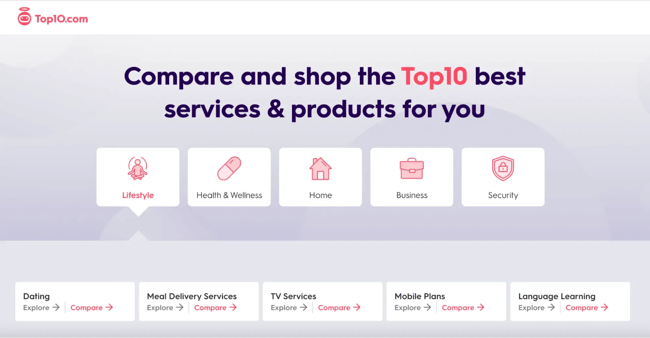 dynamic website example, top 10